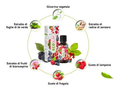 Eco Slim Opinioni e Controindicazioni